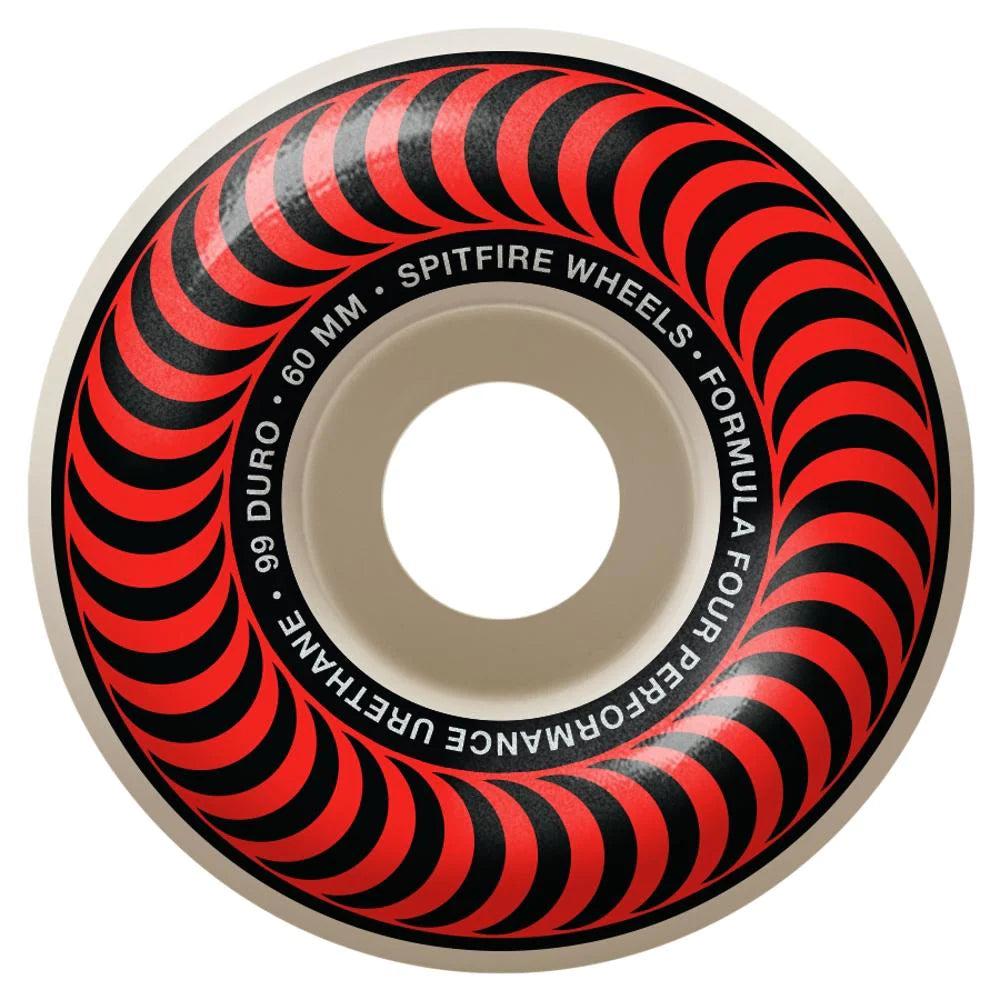 Spitfire Formula Four Classic 60MM 99D Wheels