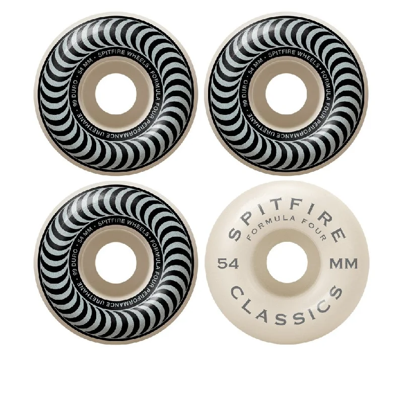 Spitfire Formula Four Classic Wheels 101d